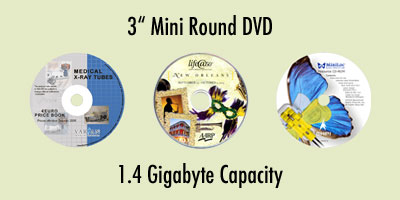 Mini-Round DVD's